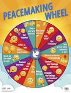 VBS 2022 Passport To Peace Peacemaking Wheel Poster